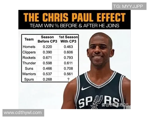 2019年2月23日马刺与猛龙激战回顾:一场精彩的NBA对决与精彩瞬间分享 2019年2月23日马刺与猛龙激战回顾:一场精彩的NBA对决与精彩瞬间分享